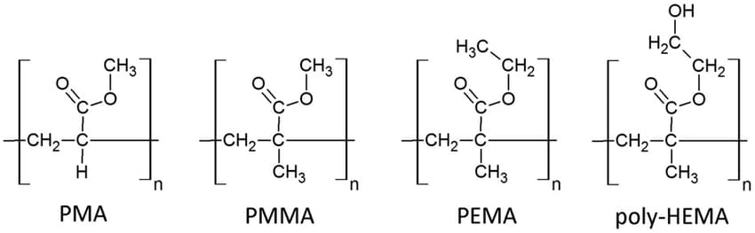 pmma-polimetilmetacrilato-pmma-espositori-articoli-comp.jpg